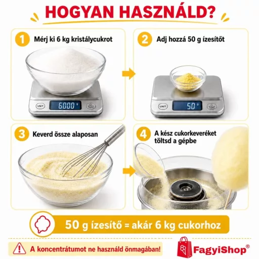 Vattacukor Fahéj ízesítő aroma 50 g/cs