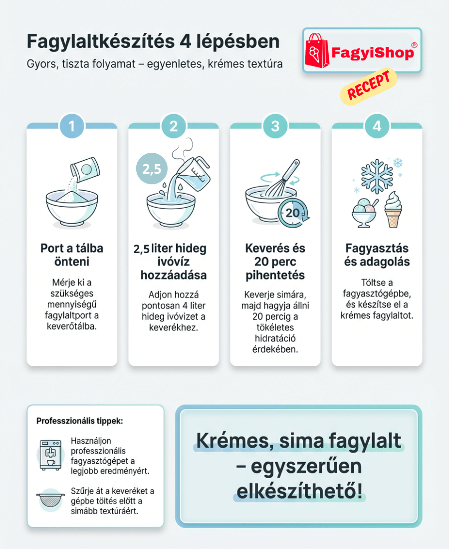 supersprint_fagylaltpor_fagylaltkeszites_1.png
